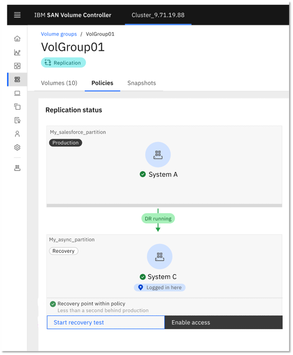 Start recovery test option on replication policy