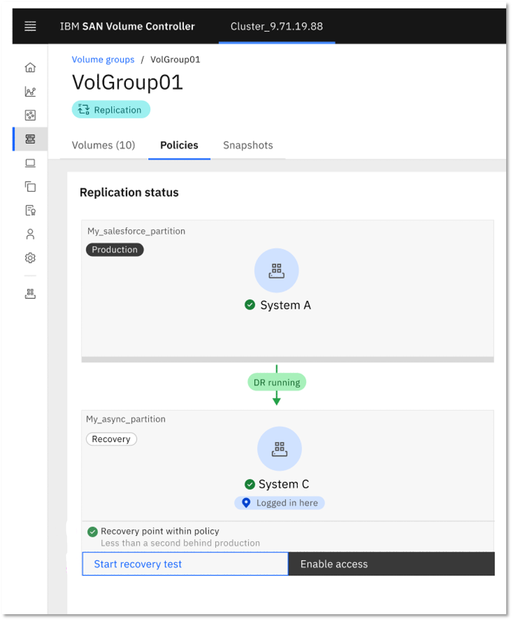 IBM FlashSystem GUI provides disaster recovery test capability