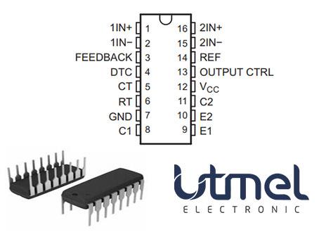 Overview of KA7500B Controller | Global AI and Data Science