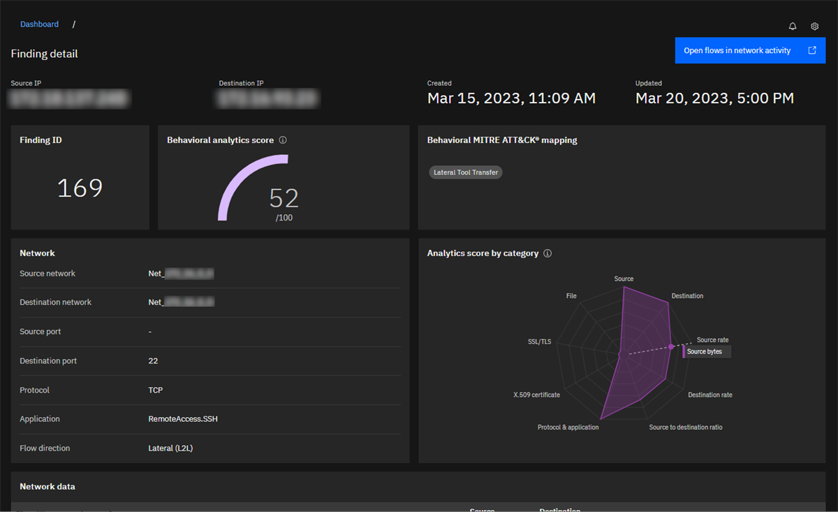 QRadar Network Threat Analytics (NTA) v1.2