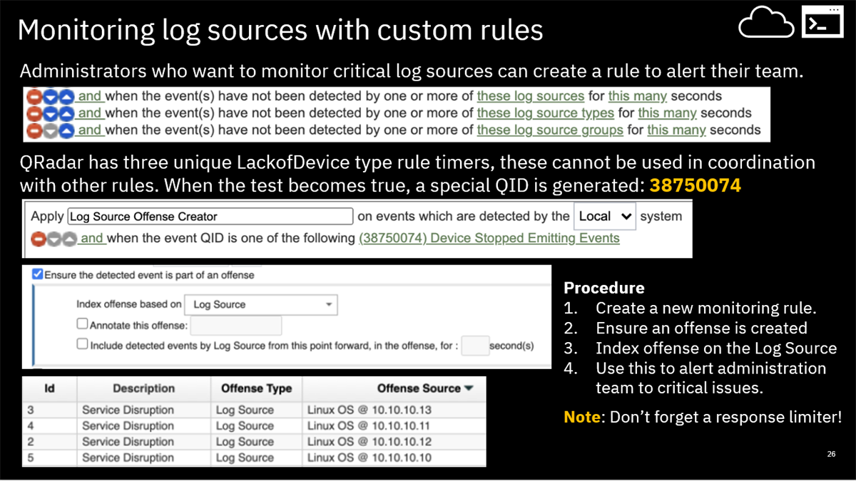 Monitoring log souces with custom rules