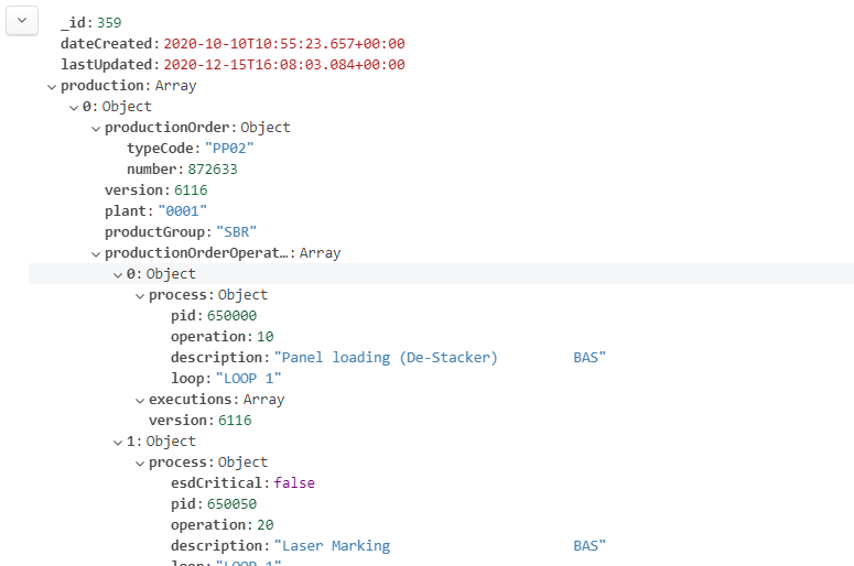 federation to mongodb | Db2 On Premise and Cloud