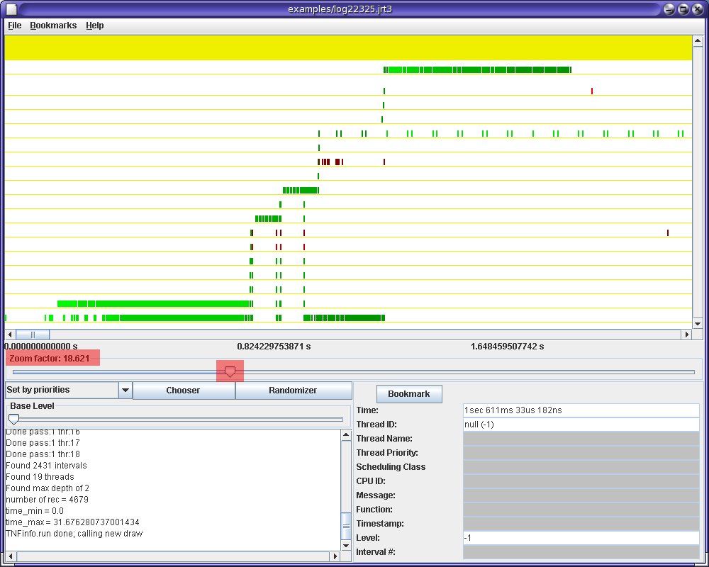 Concurrency in the AIX Kernel: A Multi-Layered Model