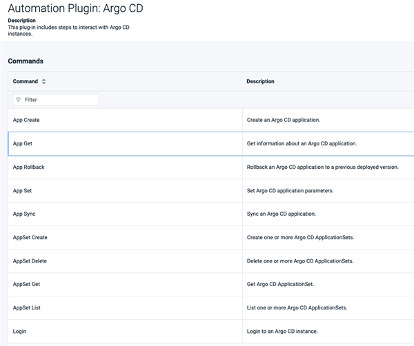 GitOps with DevOps Deploy and Argo CD – Part 1