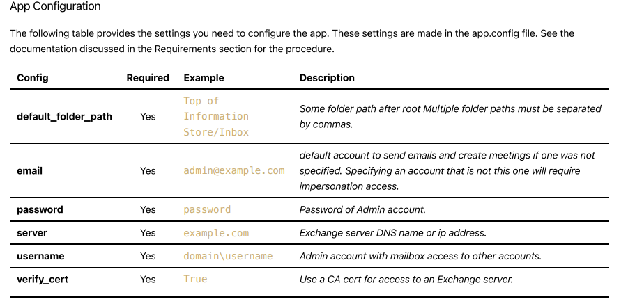 Exchange on-prem Application Test Connection Failed ...