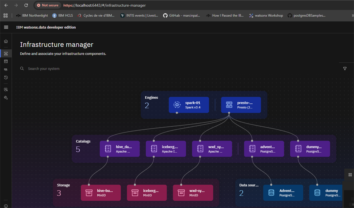InfrastructureManager