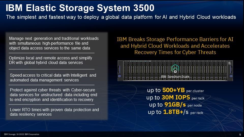 IBM ESS 3500 The Simplest and Fastest Way to Deploy a Global Data