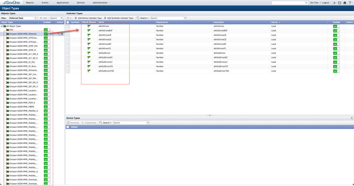 Ericsson XML Collector for SGSN MME devices aiops