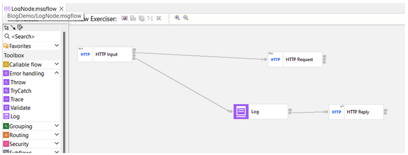 Log Node - Logging ACE's ExceptionList Inserts