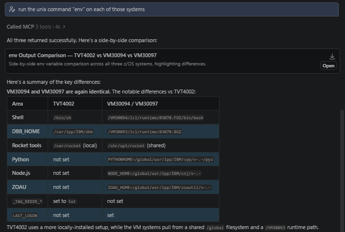 RSE MCP servers used in Bob