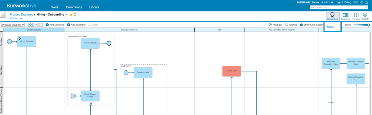 Process publish