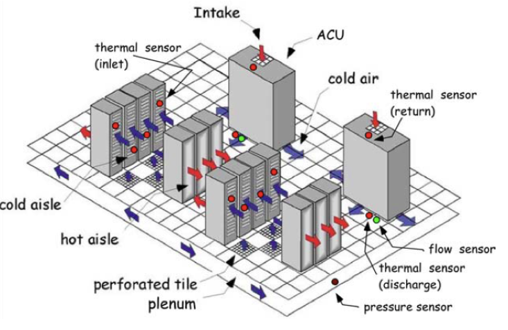 datacenter.png