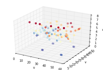 Observed temperature distribution at last time from training data plotHeatMap.png