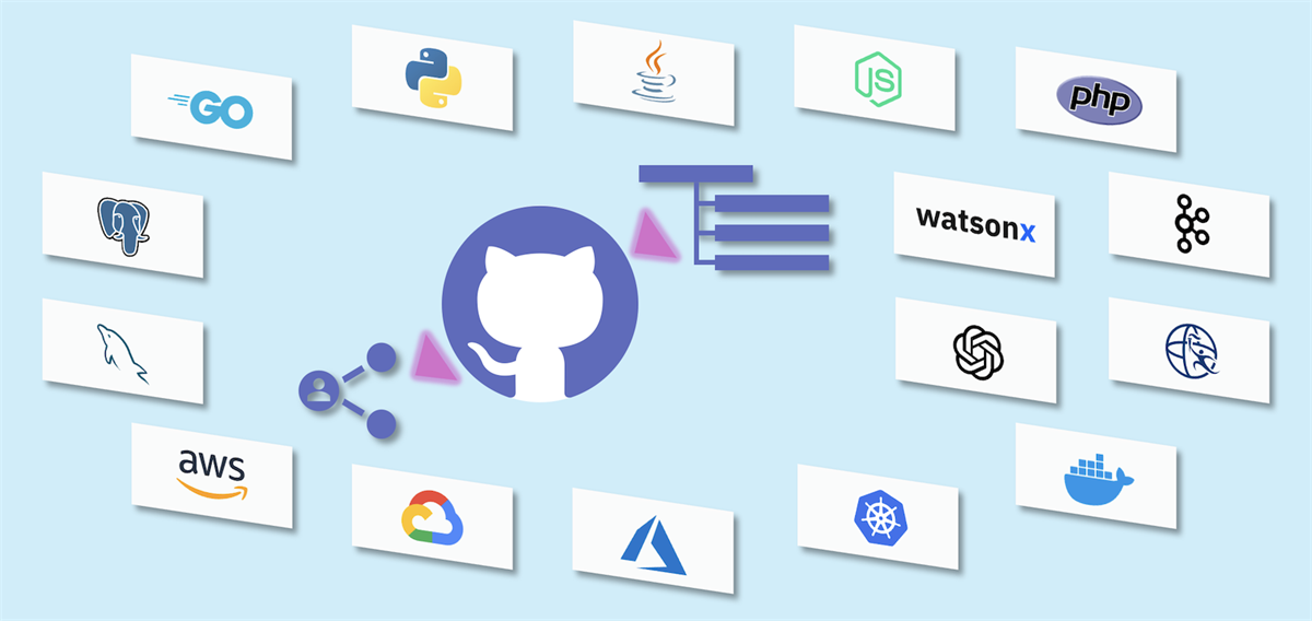 Contributing to IBM Instana Observability as Code GitHub Repository