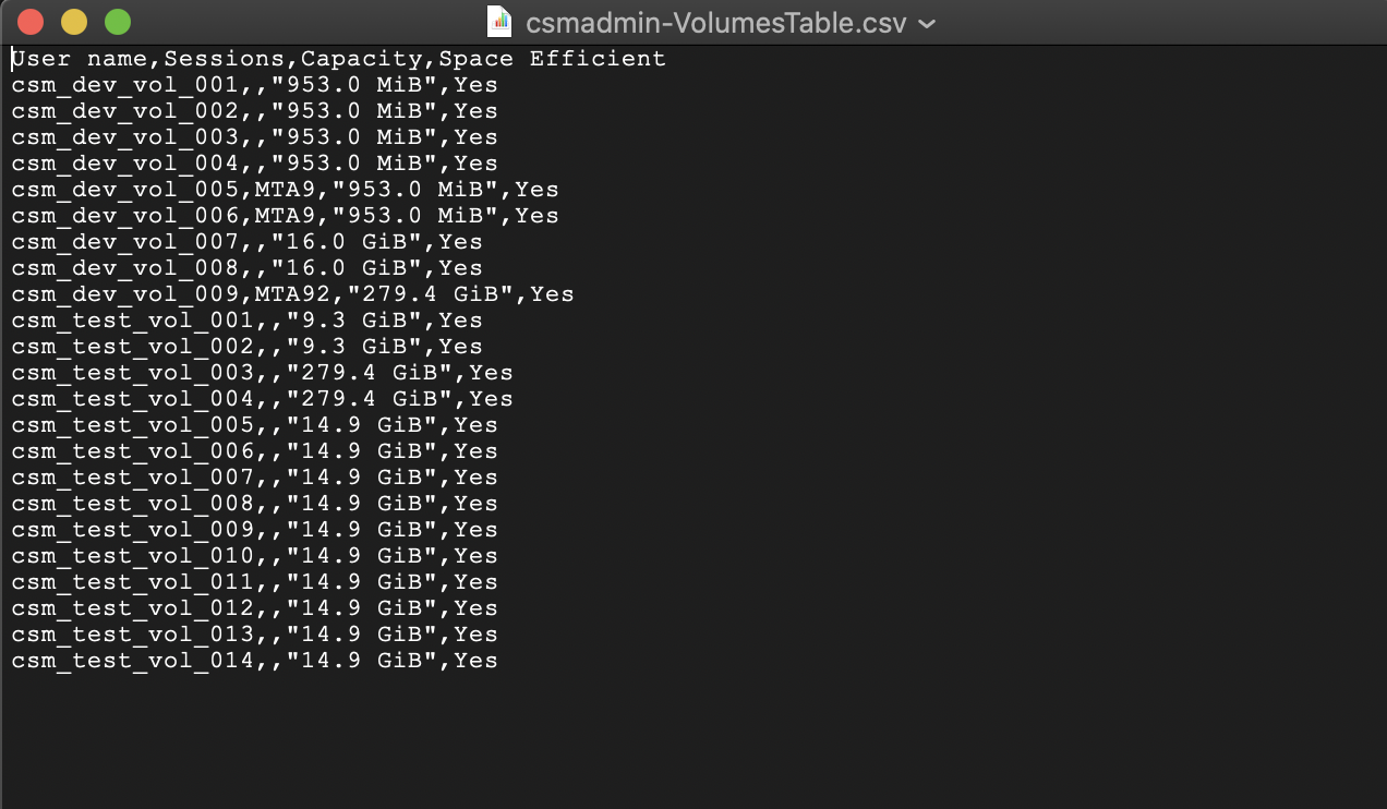 csmadmin-VolumesTable.png
