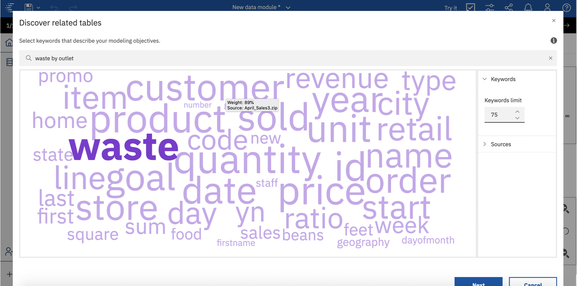 Intent Based Data Modelling