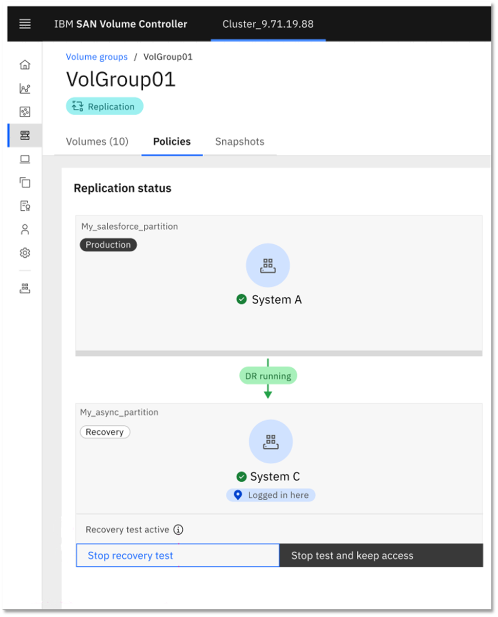 View recovery test status and select next action for the recovery test