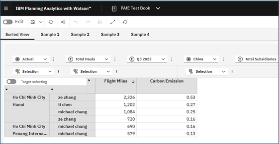 Revisiting Dynamic Reports for IBM Planning Analytics Workspace