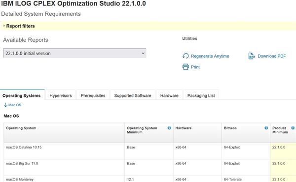 CPLEX 20.1 not Working on macOS Big Sur | Decision Optimization