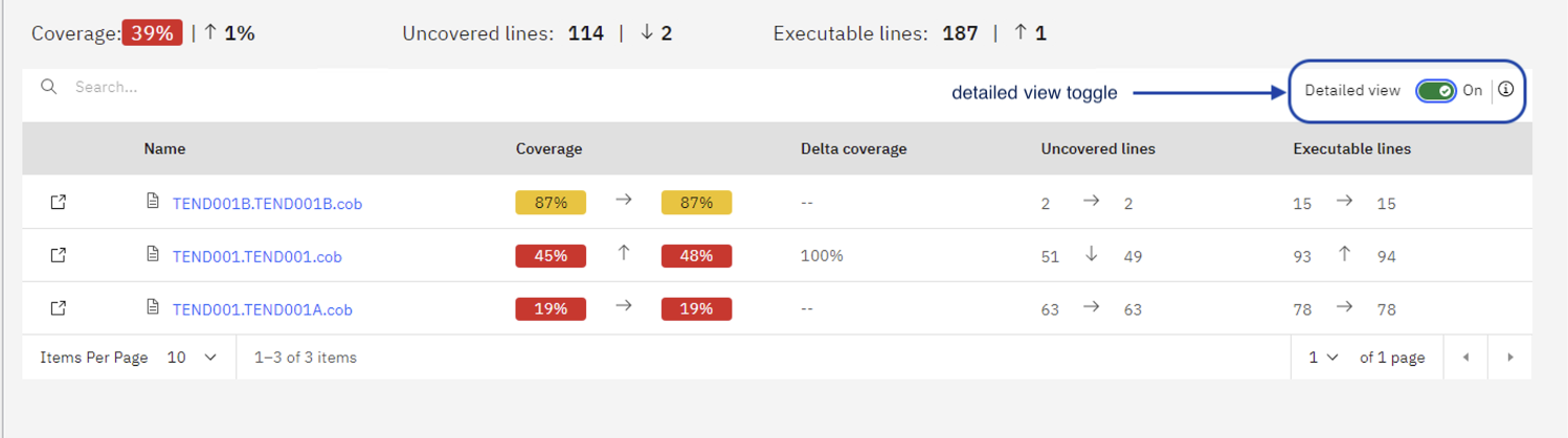 Comparing code coverage results in z/OS Debugger 16.0