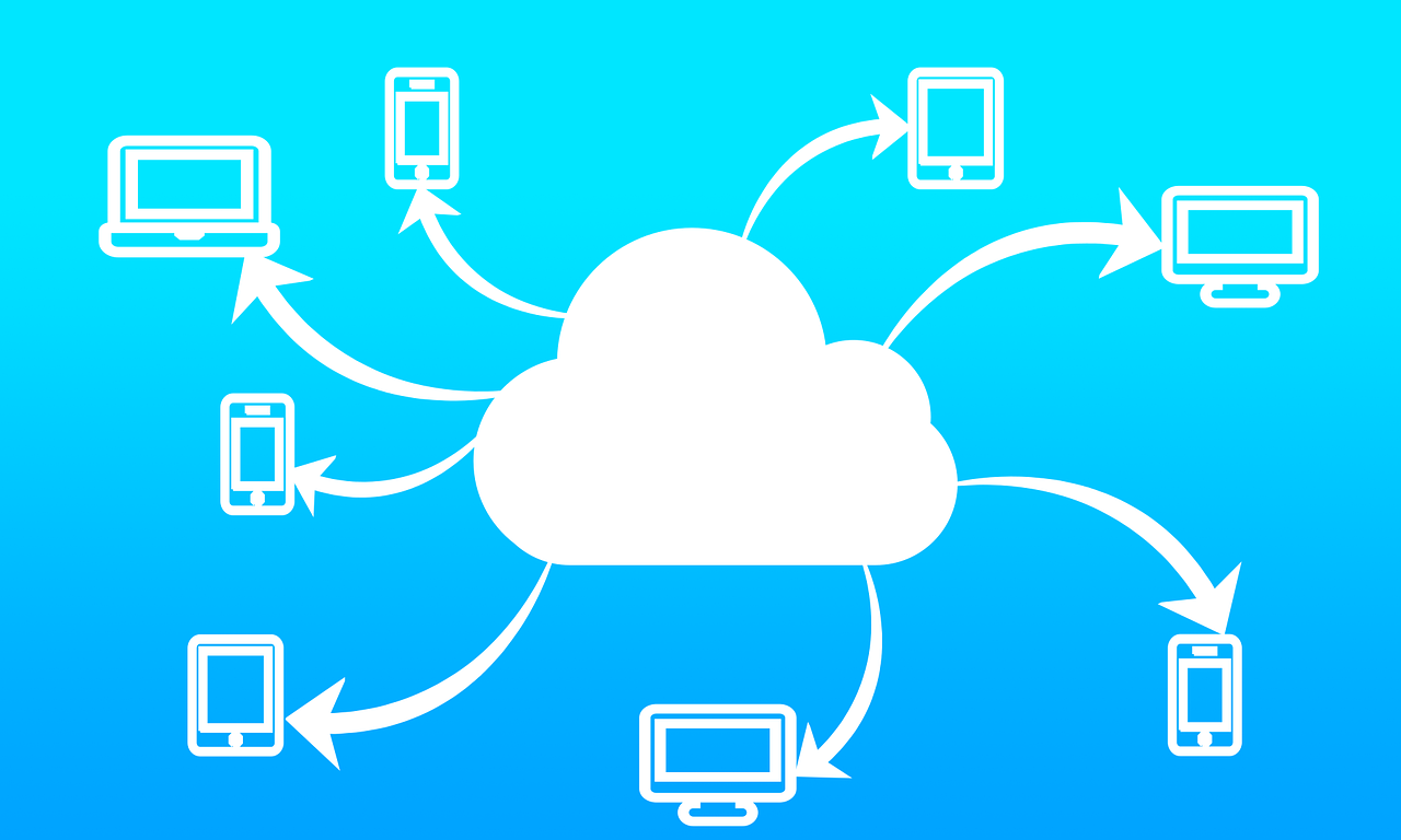 Cloud Integration