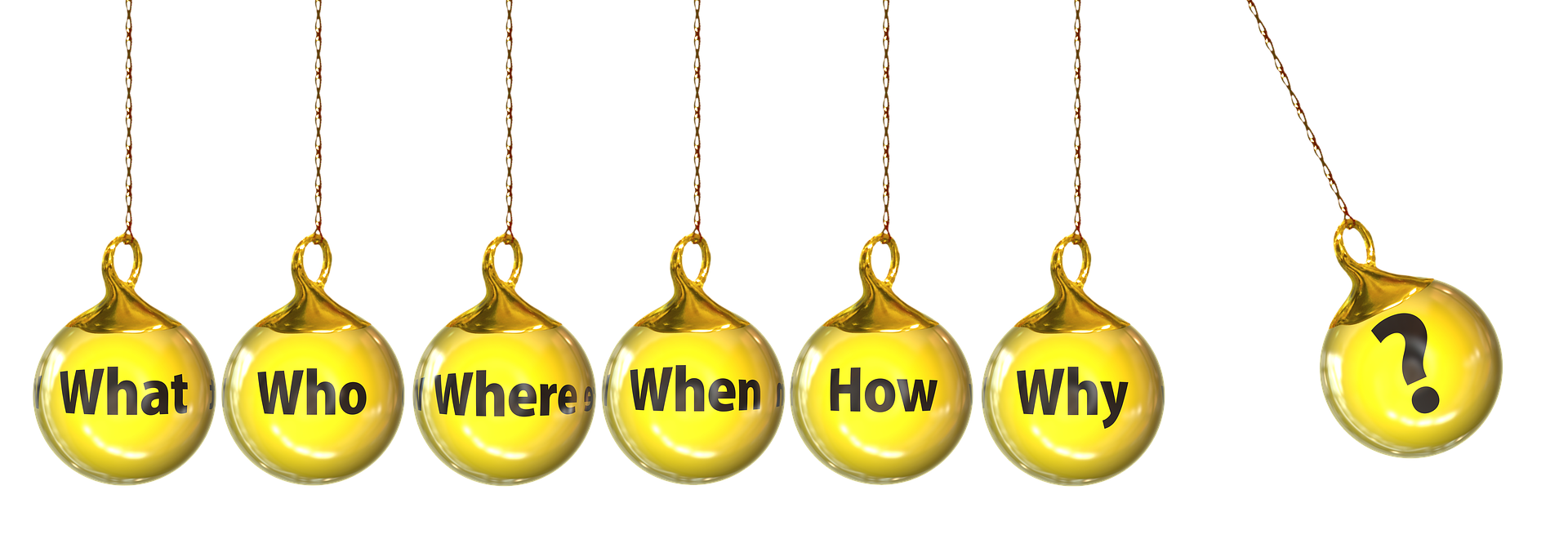 who, what, where, when, why, and how?