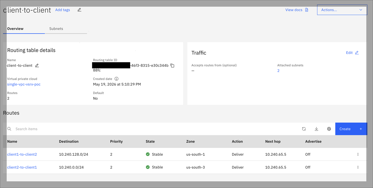 Vsrx Instance Juniper vSRX on IBM Cloud: Single VPC Active/Active Technical Walk-through