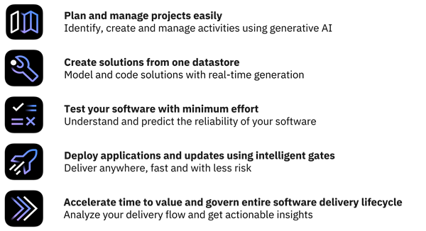Meet the DevOps Automation Platform That’s Built for the Enterprise