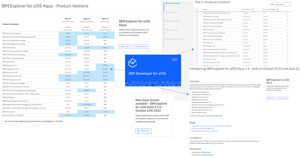IBM Developer for z/OS 16.0.0 is now available!