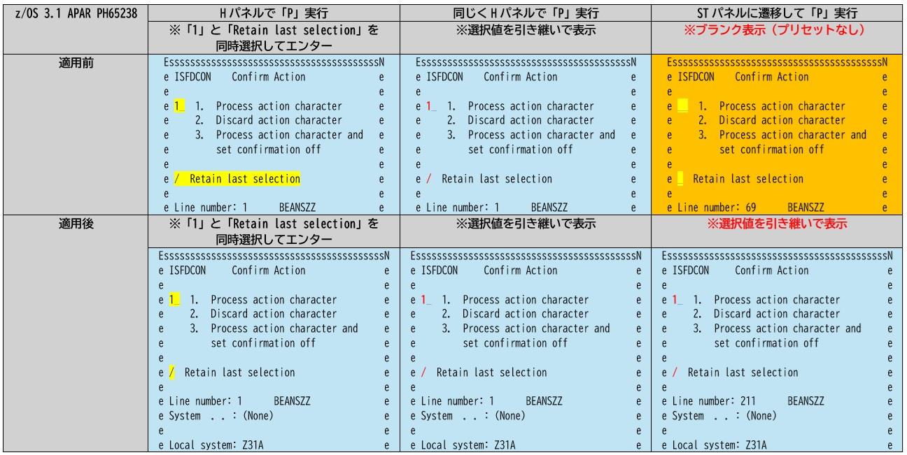 #151【z/OS 3.1変更点】 SDSFジョブ関連パネルでの「Confirm Action」ポップアップ #2（ISPF配下、TSO配下とも対象）