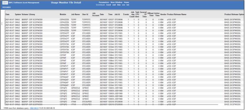 Introducing IBM Z Software Asset Management Version 8.3