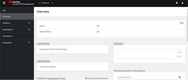 Red Hat 3scale API Management platform with external Redis HA on IBM Power