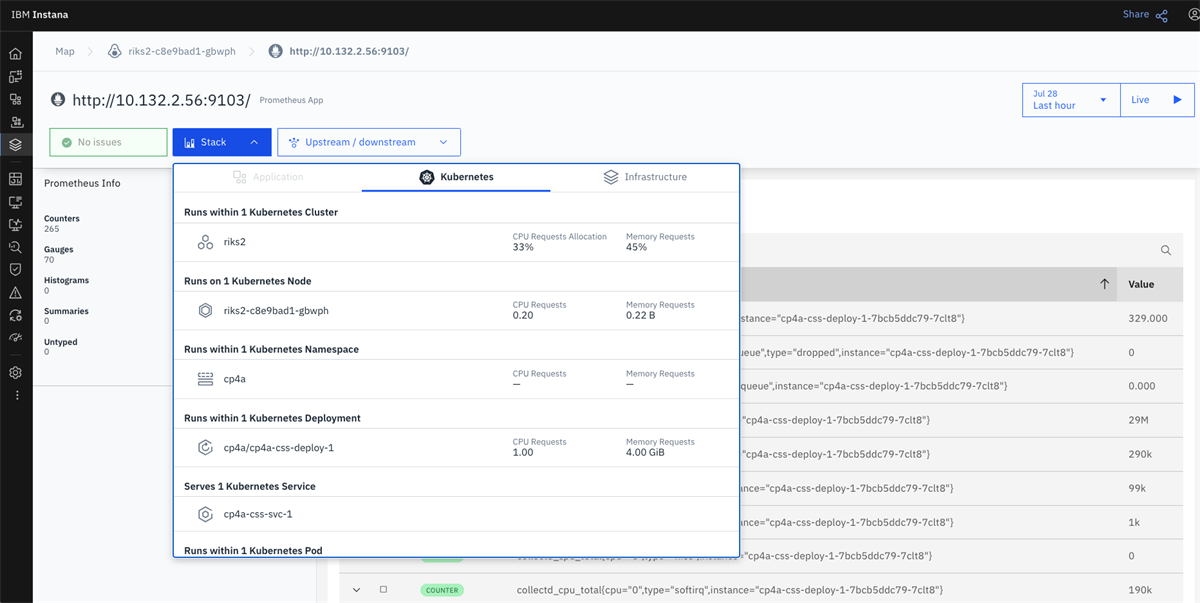 Stack of a typical Prometheus endpoint shown from Instana