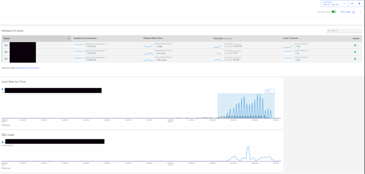 Main Dashboard Image