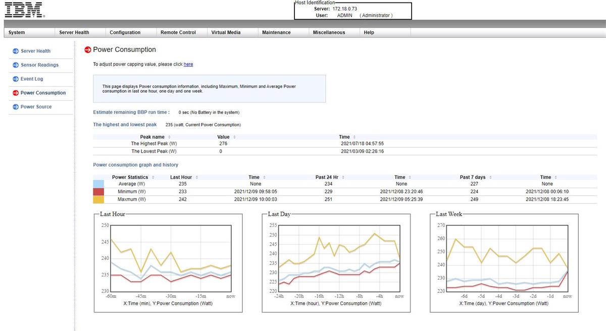 Where to find power supply status, hardware sensor data? HMC