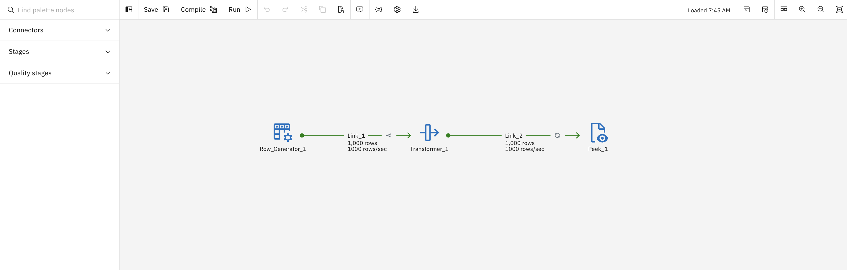 Introducing IBM DataStageaaS Anywhere Get the Power of DataStage