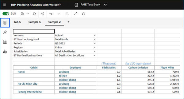 Revisiting Dynamic Reports for IBM Planning Analytics Workspace