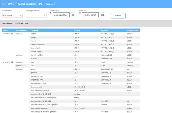 Introducing the Enhanced Linux Component in IBM Z Performance and ...