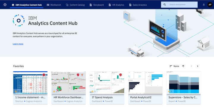 Ibm Api Analytics IBM Analytics Content Hub: Complementing Your BI Ecosystem