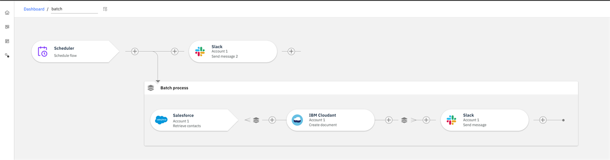 Complete batch flow with several nodes (Salesforce, IBM Cloudant and Slack)