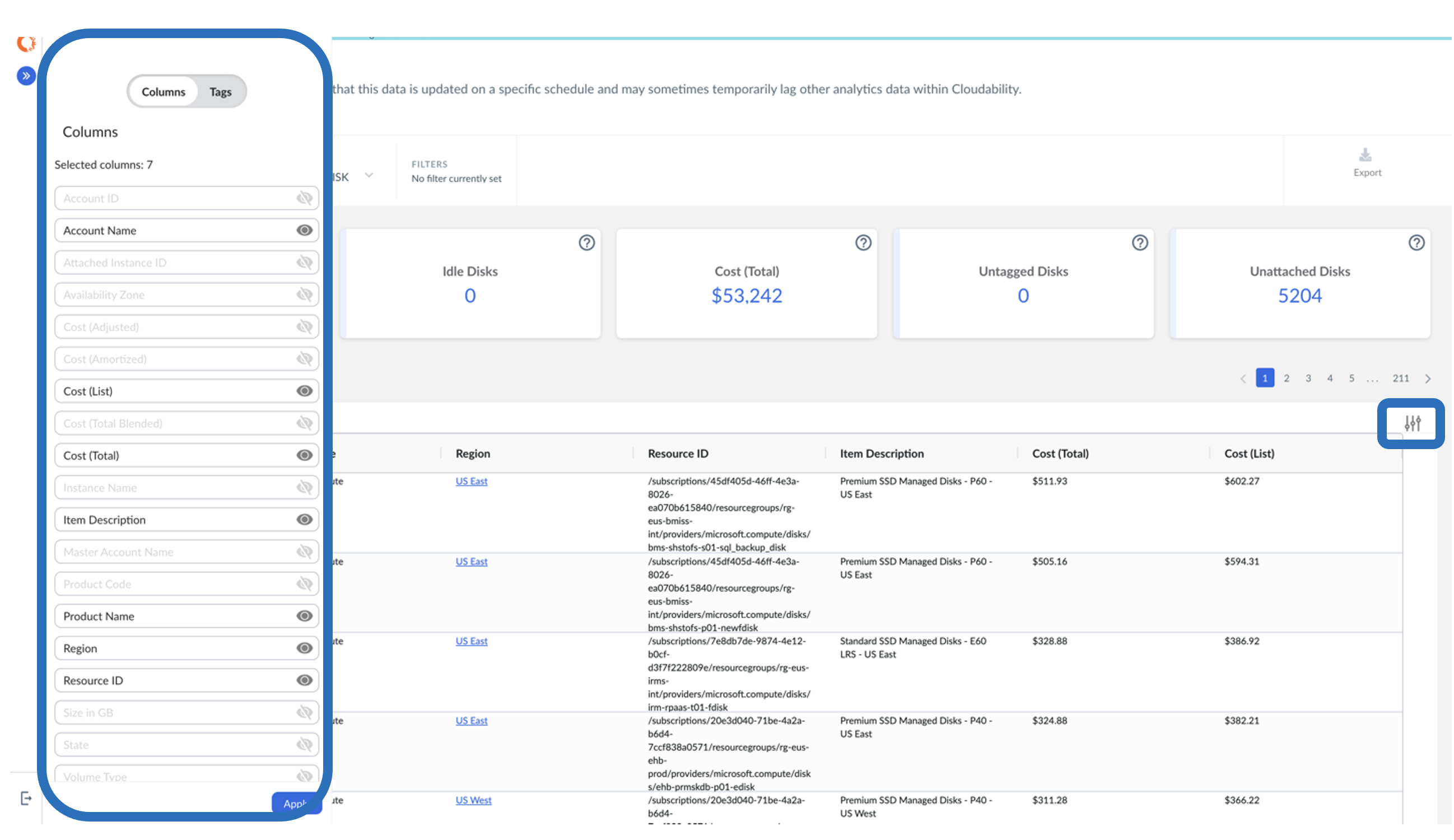 IBM Cloudability - IBM Community