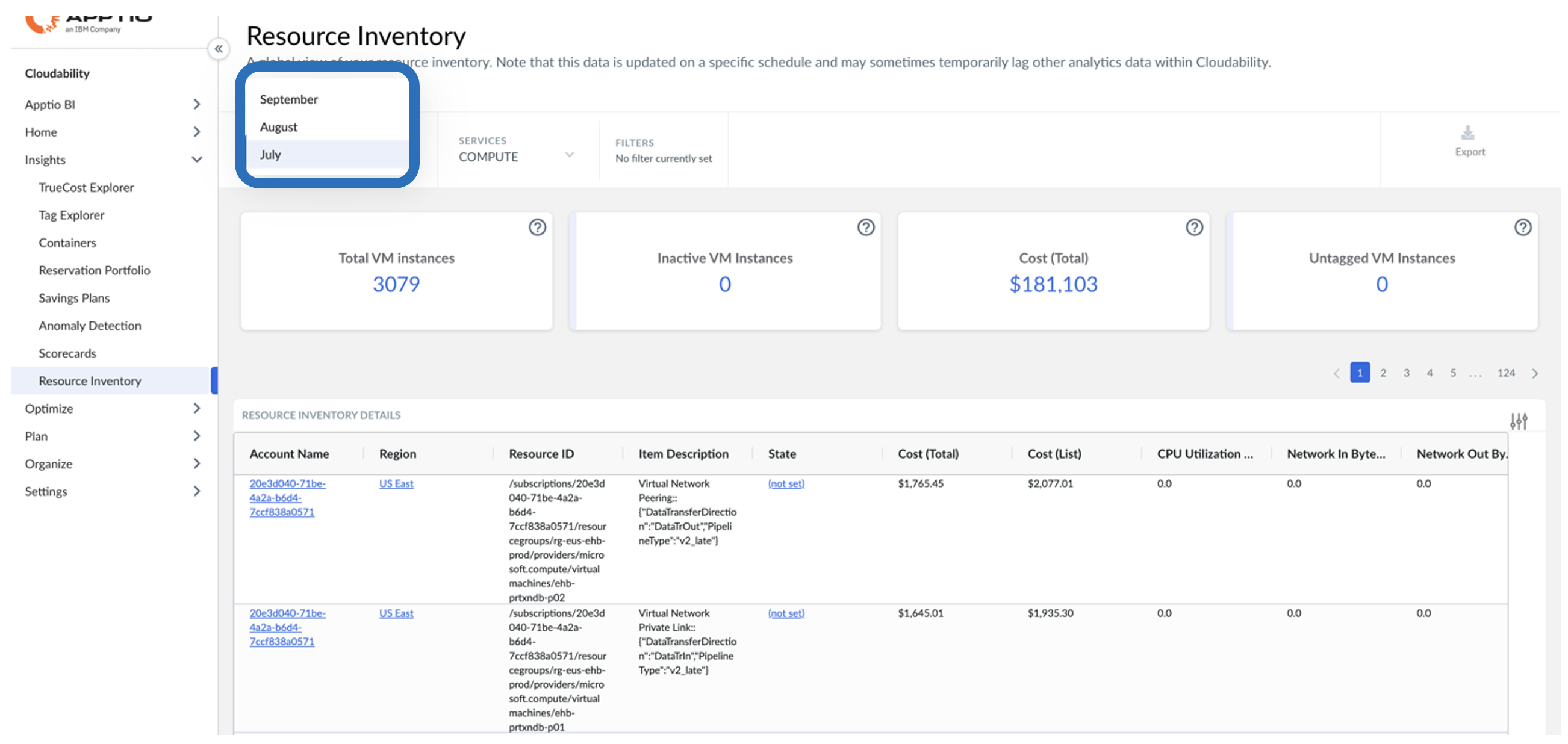 IBM Cloudability - IBM Community