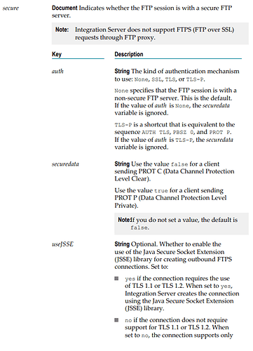 2019-07-16 09_01_28-10-3_Integration_Server_Built_In_Services_Reference.pdf.png