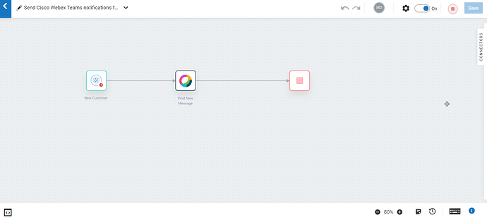 Final workflow