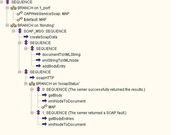 webserviceConnector_withWorning.JPG