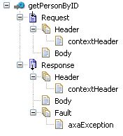 webServiceProvider.jpg