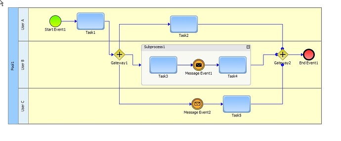 example process.jpg