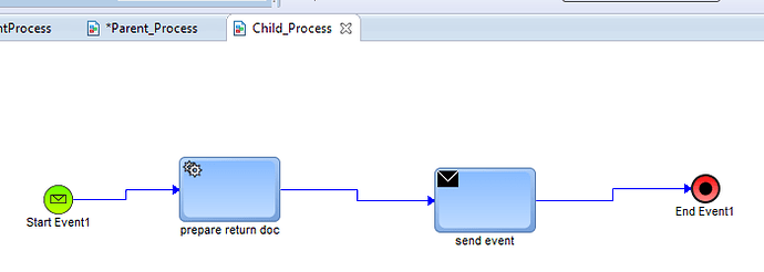 child_process.png