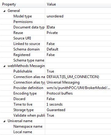 publishable doc properties with protocol buffer.JPG