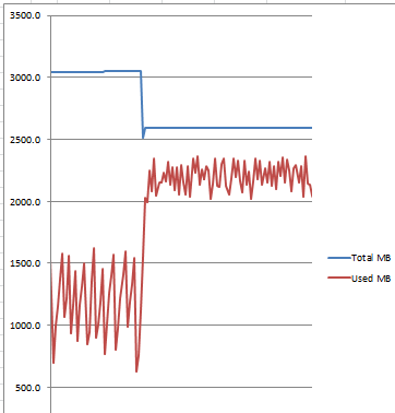 Chart-22-09.PNG